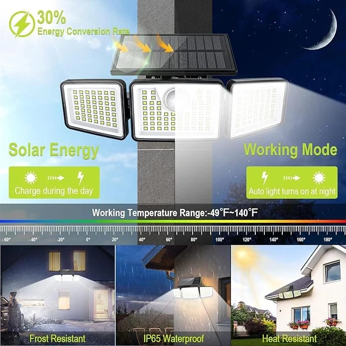 Solar LED Wall Light