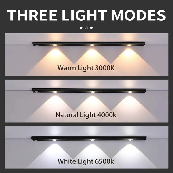 Under Cabinet LED Light - alternate