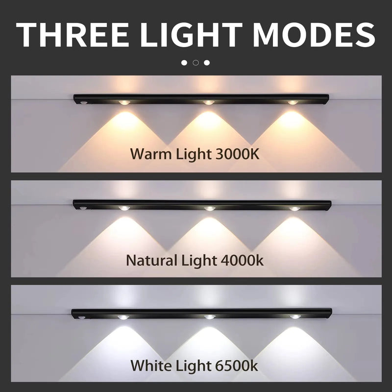 Under Cabinet LED Light - lifestyle