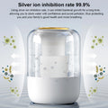 2.2L Large Capacity Humidifier – Dual Nozzle, Quiet USB Humidifier with LED Night Light