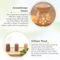 Aroma Oil Refill for Diffusers, Humidifiers & Car Fresheners