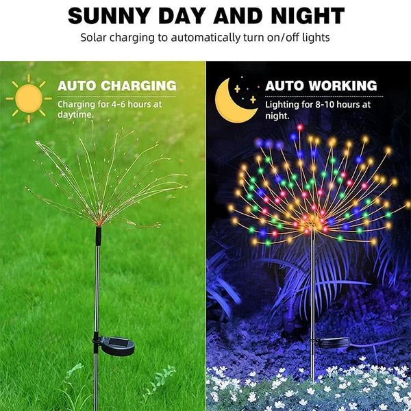 Solar Firework Fairy Lights – LED Garden Stake for Patio, Yard & Party Decor - alternate