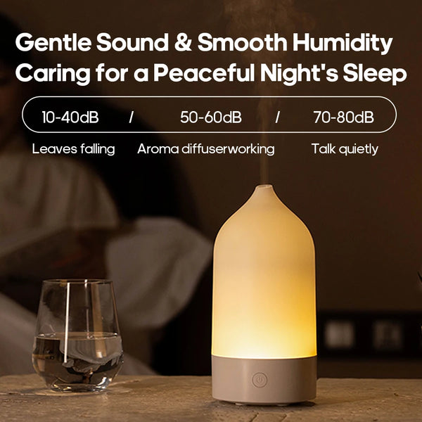 120ml Portable Aroma Diffuser & Humidifier – Silent with Color Night Light - alternate