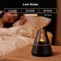 Mini USB Aroma Diffuser – Ultra Quiet Humidifier with Colorful Night Light