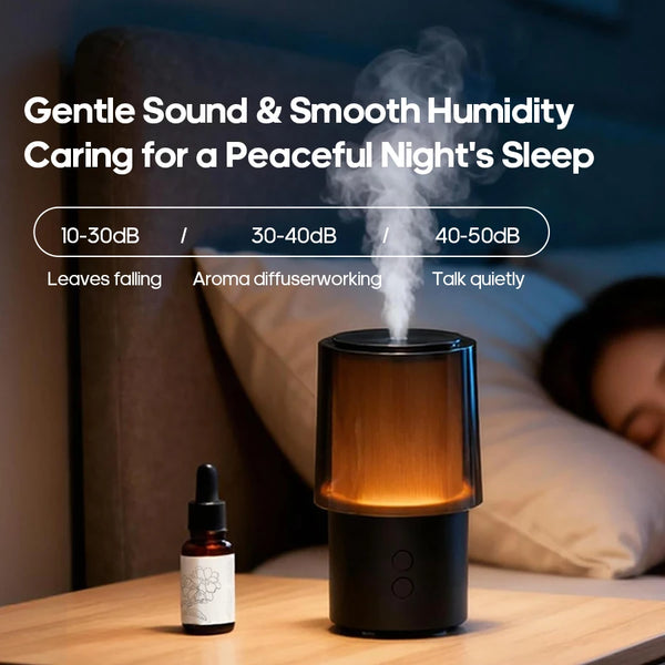 140ml Mini Aroma Diffuser & Humidifier – Desktop Night Light, Home & Hotel Gift - alternate