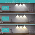 Under Cabinet LED Light