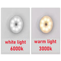 🔥Flash Sale🔥Motion Sensor LED Night Light💡