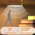 🔥Flash Sale🔥Motion Sensor LED Night Light💡