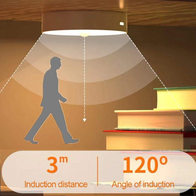 🔥Flash Sale🔥Motion Sensor LED Night Light💡 - lifestyle