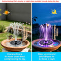 3.5W Solar Fountain Pump Kit – 7 Nozzles, 7-Color LED Light for Bird Bath & Garden