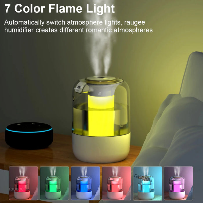2.2L Large Capacity Humidifier – Dual Nozzle, Quiet USB Humidifier with LED Night Light - photo 3