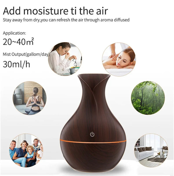 200ml Mini Aroma Diffuser & Humidifier – USB Color LED Light for Home & Car